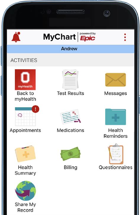 osumy chart|Ohio State MyHealth .